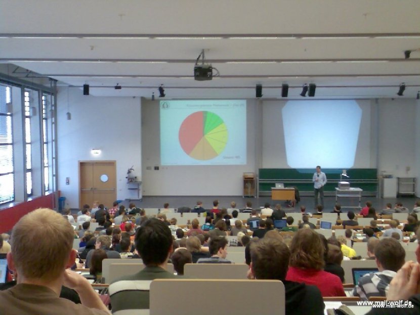 Hörsaal Statistik